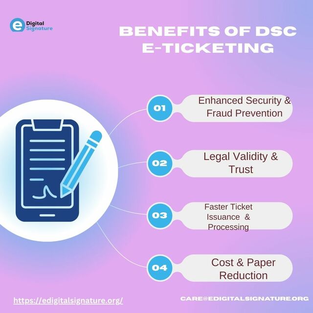 Burgandy Gradient Marketing Infographic Instagram  digital signature