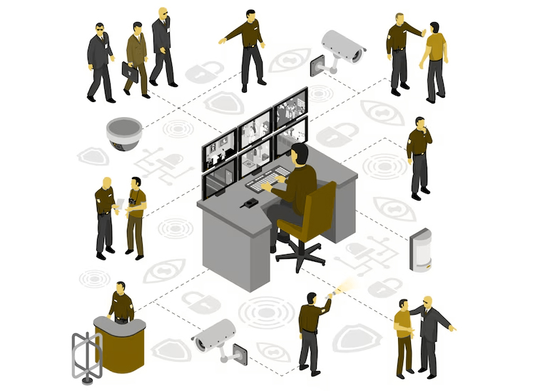 Security-Guard-Human-Resource Picture Box