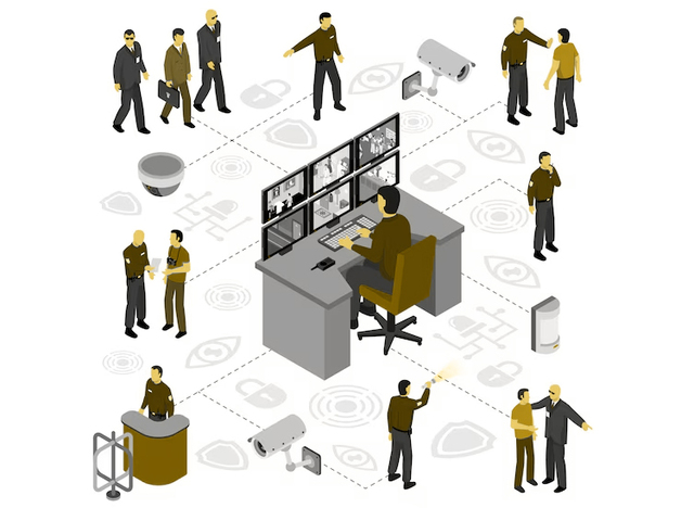 Security-Guard-Human-Resource Picture Box