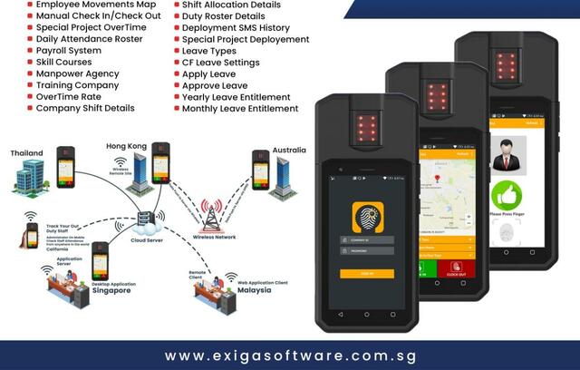 Biometric (1) Picture Box