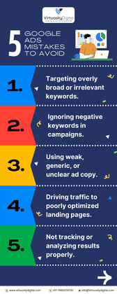 5 Google Ads Mistakes to Avoid - Anonymous