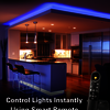 Manage Home Temperature Usi... - Smart Home Automation
