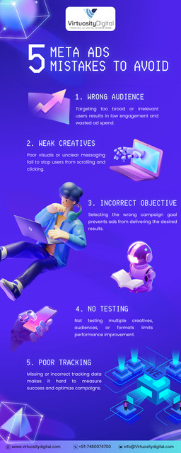 Why Your Meta Ads Aren’t Converting virtuosity digital