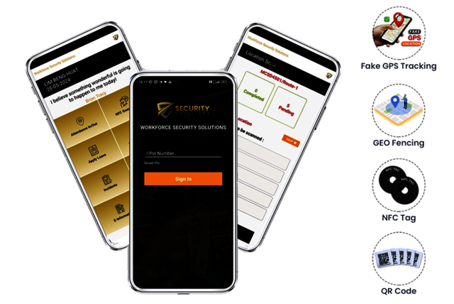 Qr Guard Tour System Picture Box