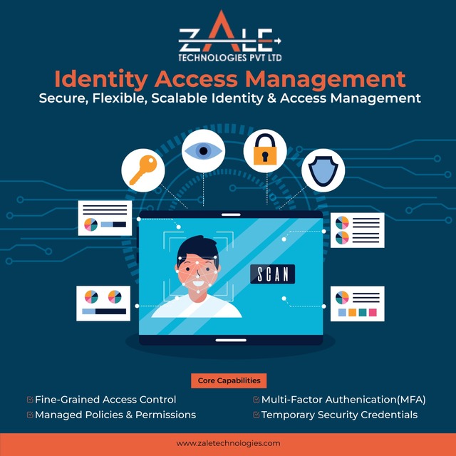 iam identity management Picture Box