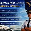 Commercial Pilot License Admission Process – Step-by-Step Guide