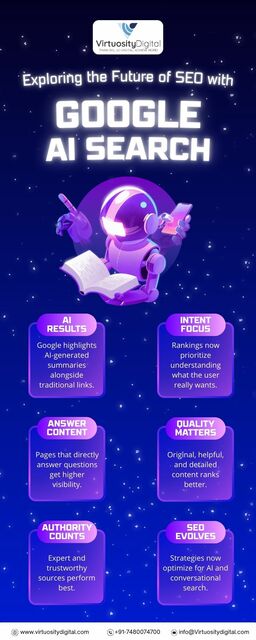 Adapting SEO Strategies for Google AI Search virtuosity digital