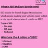 digital marketing seo