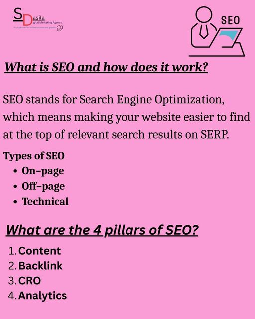 seo for digital marketing digital marketing seo