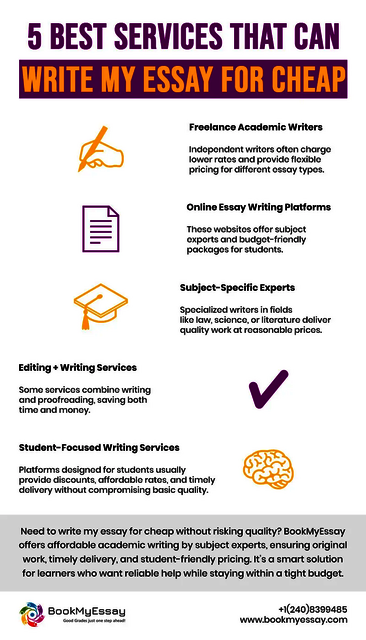 5-Best-Services Picture Box