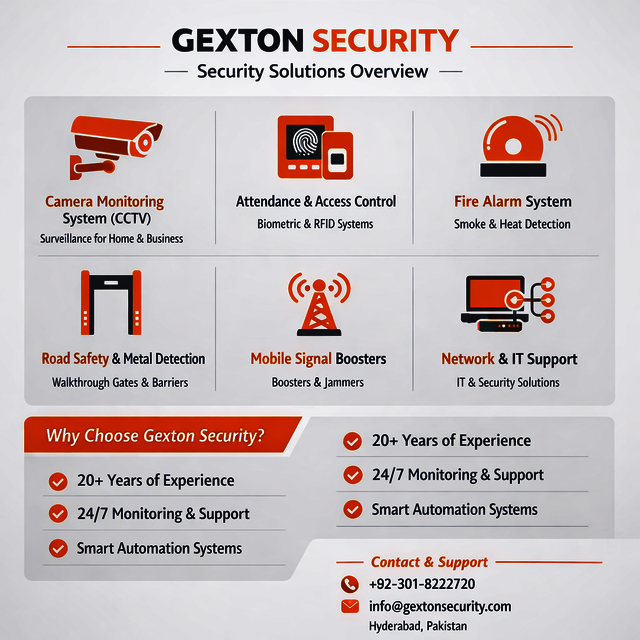 ChatGPT Image Feb 16, 2026, 02 38 19 AM Picture Box