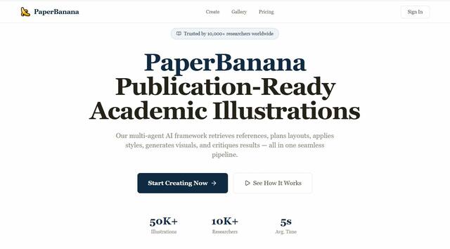 (2) PaperBanana