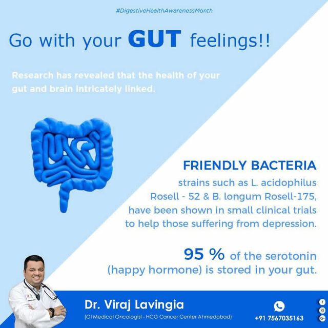 Best Medical Oncologist in Ahmedabad (1) Picture Box