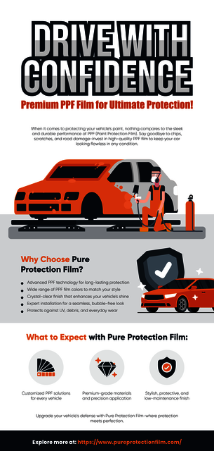 Pure PPF Picture Box