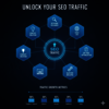 seo traffic - Picture Box