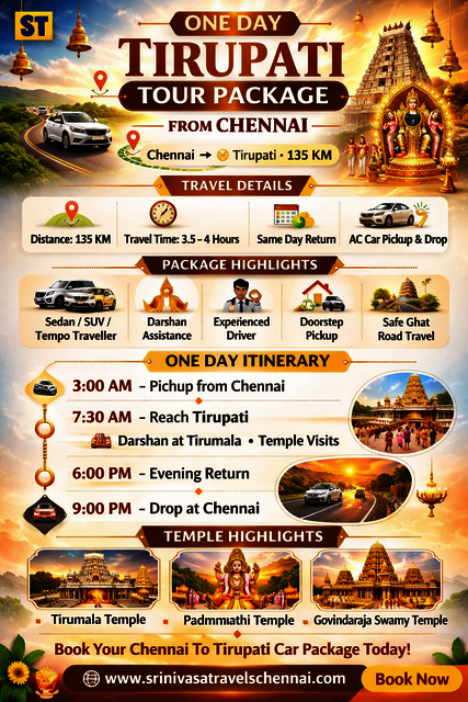 srinivasatravelschennai Picture Box