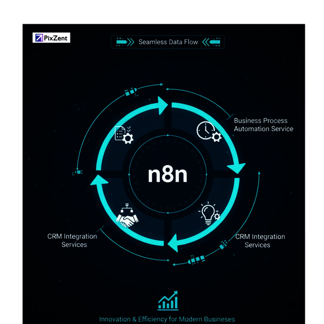 Untitled design (8) Picture Box