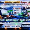 Xero InvoiceNow Integration... - Picture Box