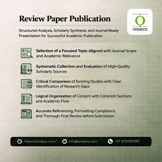 Review Paper Publication review paper