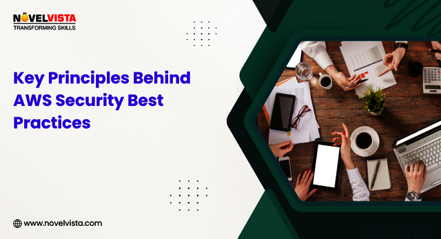 Key Principles Behind AWS Security Best Practices- Picture Box