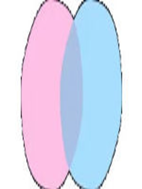 chatdansk Picture Box