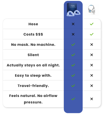 115 Trevalisse Anti-Snoring Mouthpiece
