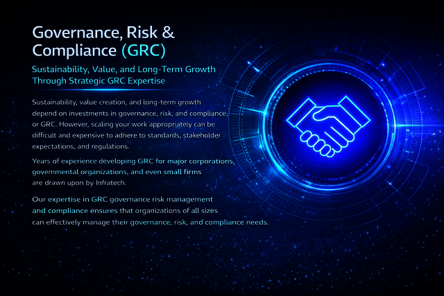 GRC (1) GOVERNENCE,RISK AND COMPLIANCE