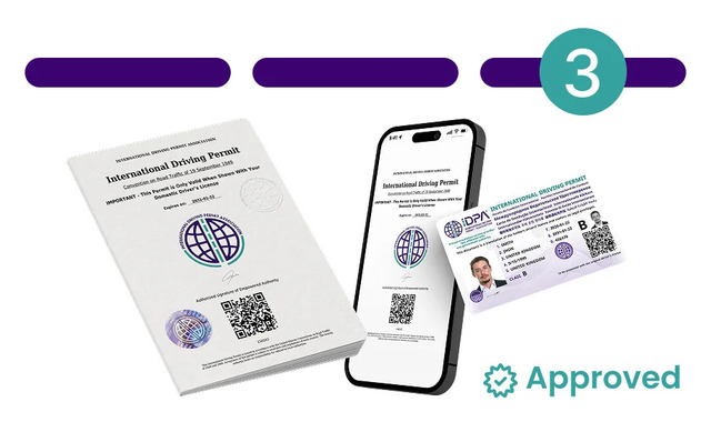 Apply International Driving License Online Picture Box