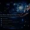 NETWORK SECURITY SOLUTION - Network Security Solution