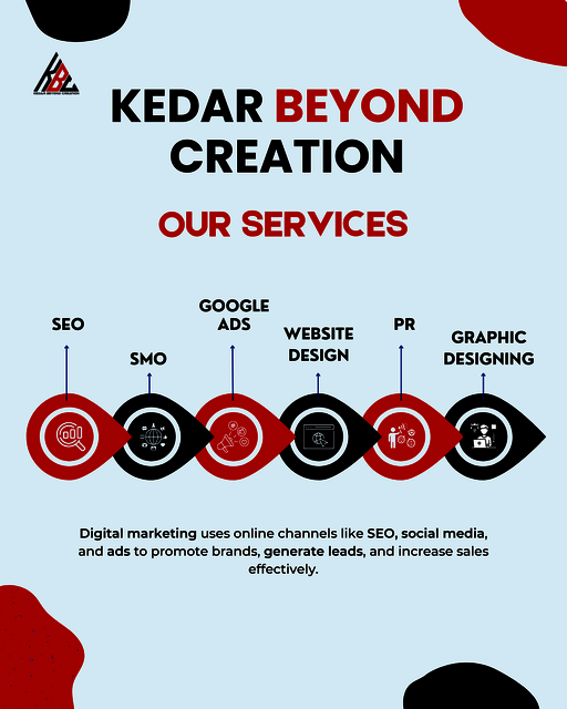 Blue and Purple Digital marketing Graph  (1080 x 1 Picture Box
