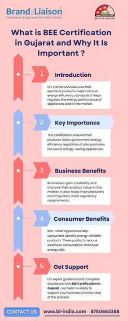 BEE Certification in Gujarat  (1) BIS CRS Registation in Delhi