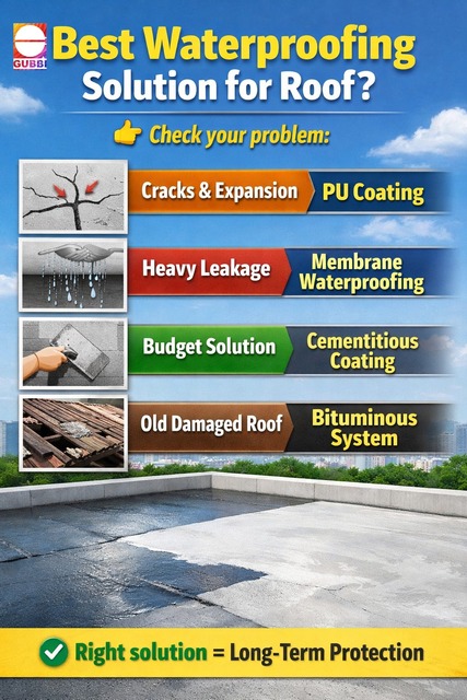 WhatsApp Image 2026-04-11 at 20.56.28 (3) Terrace and Roof Waterproofing Services