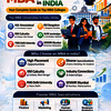 MBA universities in india - Picture Box