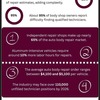 Auto-Body-Repair-Trends-Sta... - Auto Body Repair Trends & S...