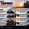 Key Applications of Heavy E... - Picture Box