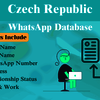 Czech-Republic-WhatsApp-Dat... - Picture Box