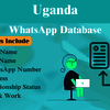 Uganda-WhatsApp-Database-76... - Picture Box
