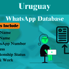 Uruguay-WhatsApp-Database-7... - Picture Box