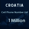 imgi 30 Croatia-phone-numbe... - Picture Box