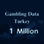 Gambling-data-Turkey - Picture Box