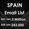 Spain-Email-List - Picture Box