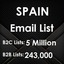Spain-Email-List - Picture Box