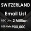 Switzerland-Email-List - Picture Box