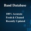 Band-database - Picture Box