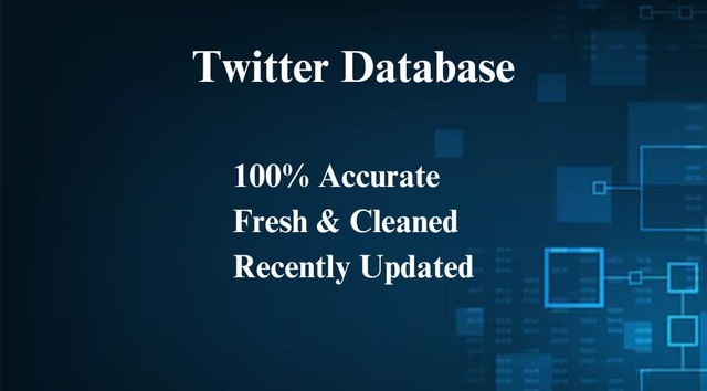 Twitter-Database Picture Box