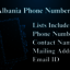 Albania-phone-numbers - Picture Box