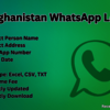 Afghanistan-WhatsApp-Lead - Picture Box