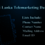 Sri-Lanka-Telemarketing-Data - Picture Box