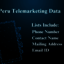 Peru-Telemarketing-Data - Picture Box