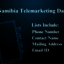 Namibia-Telemarketing-Data - Picture Box
